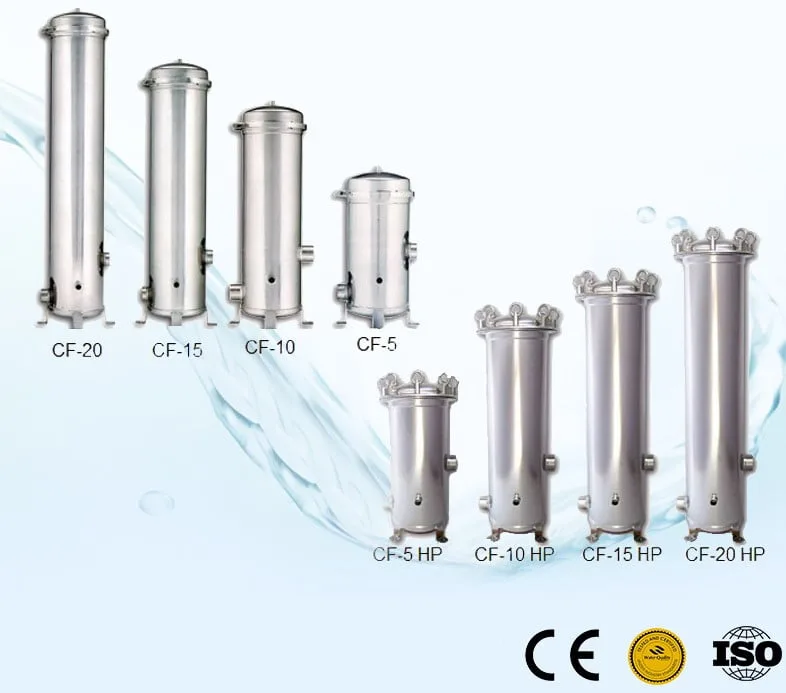 Stainless Steel Cluster CF-20